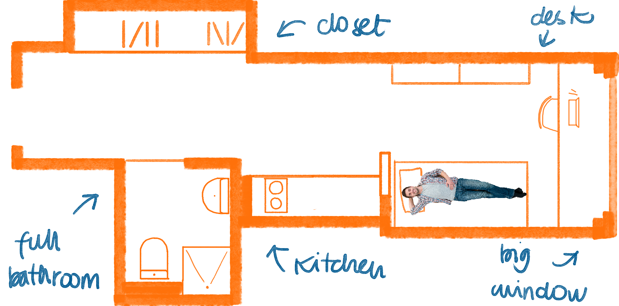 Plano habitación